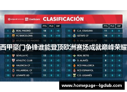 西甲豪门争锋谁能登顶欧洲赛场成就巅峰荣耀