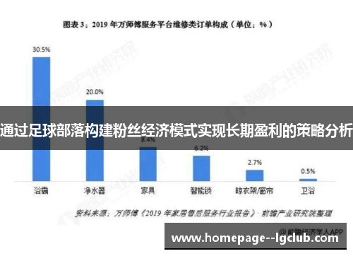 通过足球部落构建粉丝经济模式实现长期盈利的策略分析