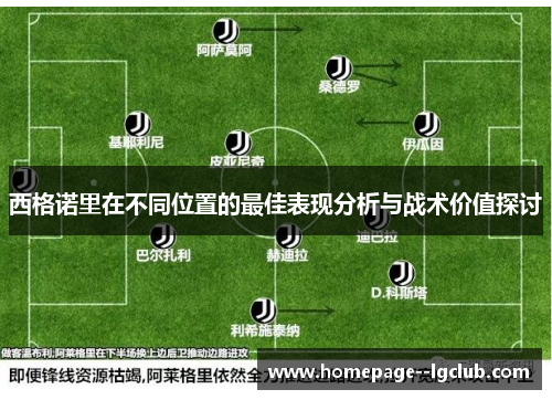 西格诺里在不同位置的最佳表现分析与战术价值探讨