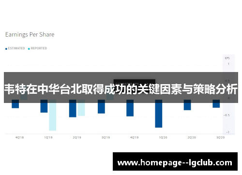 韦特在中华台北取得成功的关键因素与策略分析